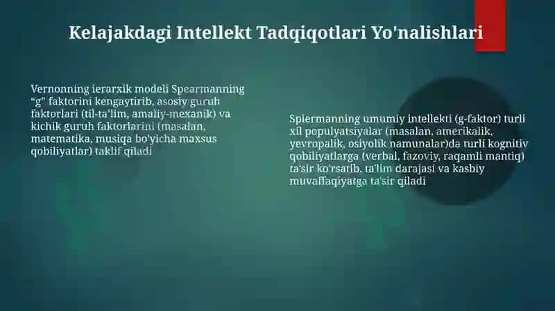 Intellektual sohaning nazariy talqini Ch.Spirmen va F. Vernon modellari asosida 8