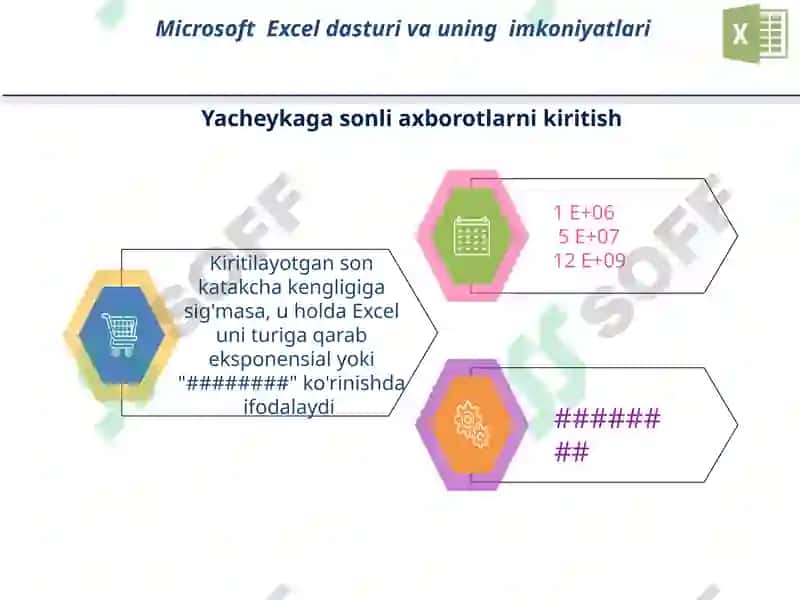Elektronjadvalprotsessorlarining asosiy tushunchalari 8
