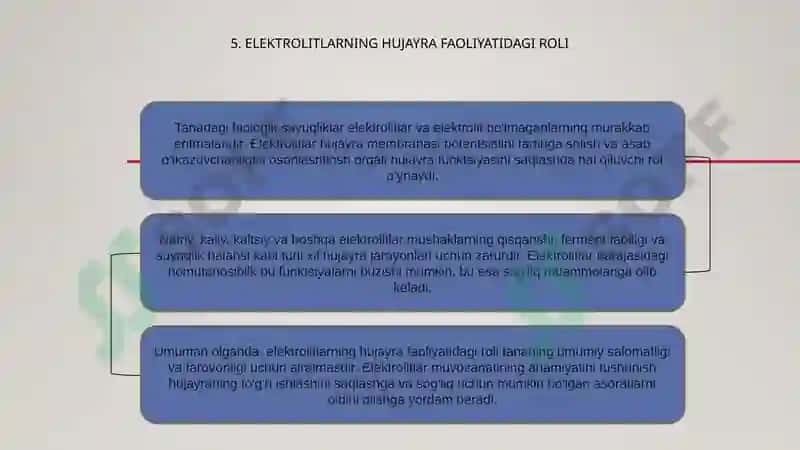 Biologik suyukliklar va elektrolitlar 8