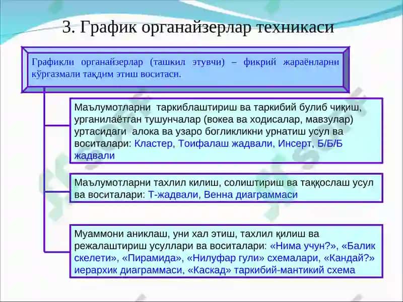 Тарих дарсларида педагогик технологиялардан фойдаланиш 8