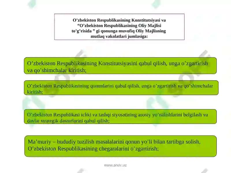 O'zbekistonta parlamentalizmning rivojlanishi 8