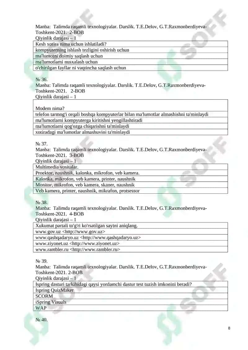 Talimda raqamli texnologiyalar fanidan  Test 8