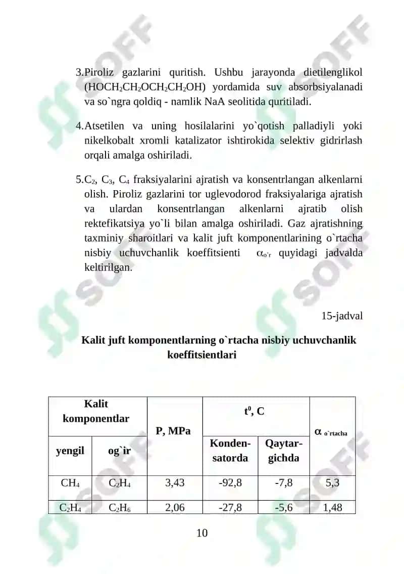 To`yinmagan uglevodorodlar 8