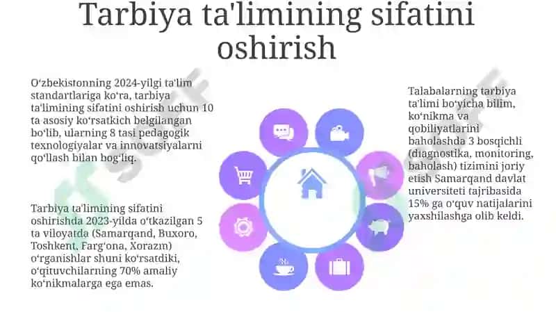 Tarbiya fanini o‘qitishda o‘quvchilarning bilim ko‘nikma va malakalarini tashxis etish 8
