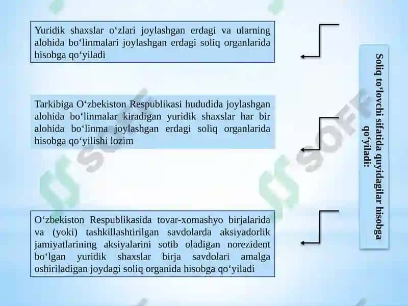 Soliq to‘lovchilar va soliq ob’ektlarini hisobga olish tizimi 8