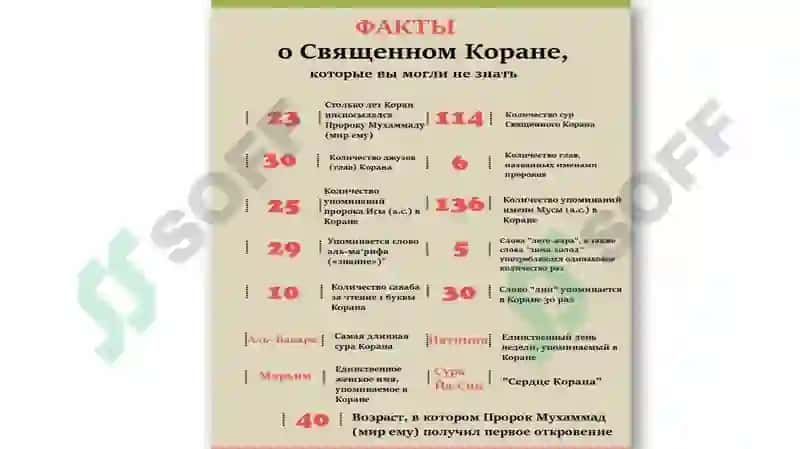 Ислом молия фаолиятининг ҳуқуқий асослари 8