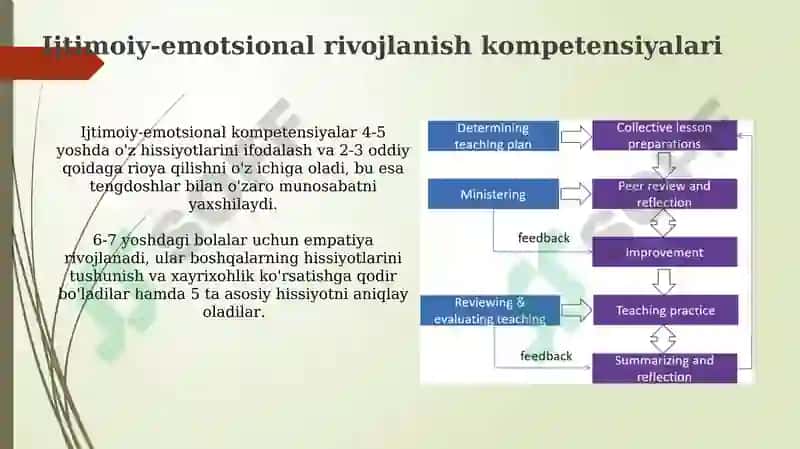 "Birinchi qadam" Davlat o'quv dasturi 8