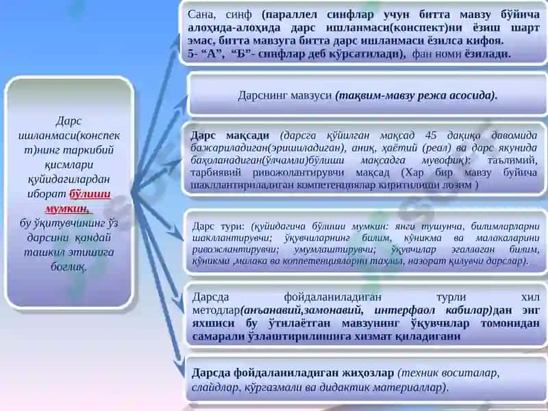 Pedagogik dars jarayonini tashkil etishdagi mahorati va tarbiyaviy ishlarni tashkil etish. 8