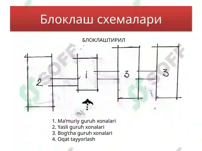 Мактабгача таълим муассасаси 8