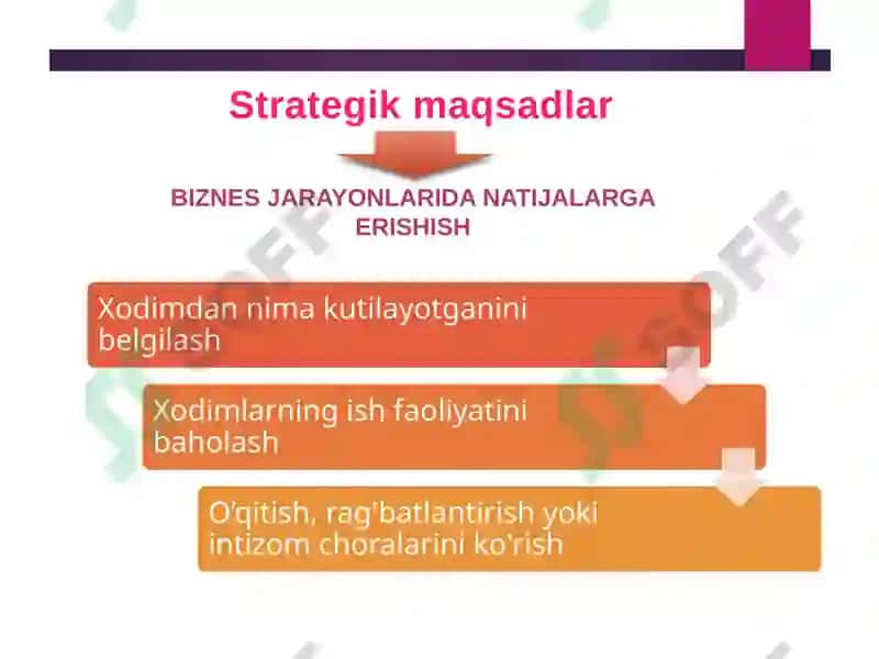 Samaradorlikni boshqarish 8