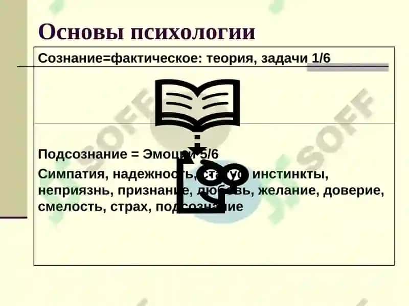 Искусство публичных выступлений 8