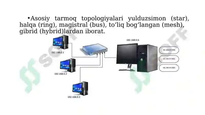 CISCO KOMMUTATORLARINING BUYRUQ INTERFEYSI BILAN ISHLASH VA DASTLABKI KONFIGURATSIYANI SOZLASH 8