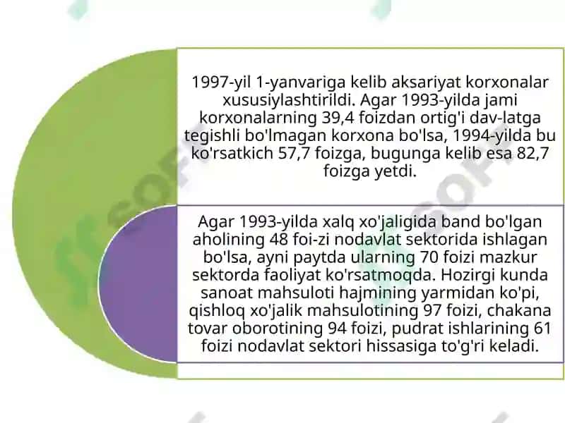 O‘zbekistonda Bozor Munosabatlarining Rivojlanishi 8