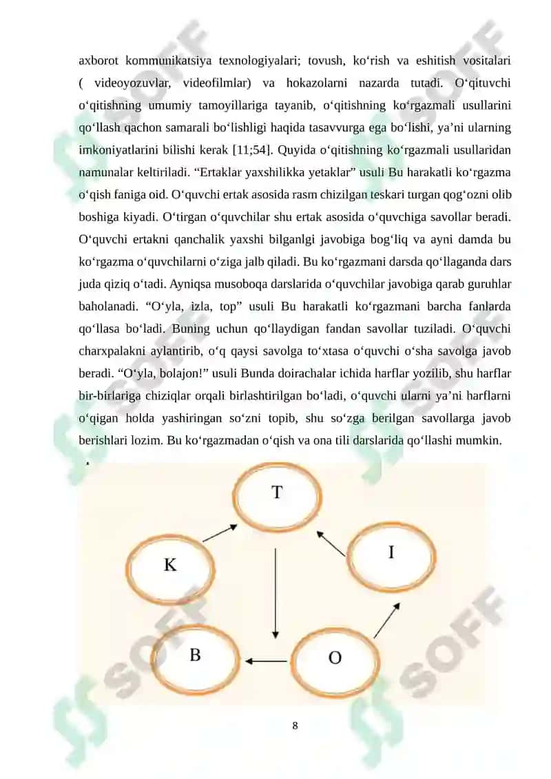 O’QISH DARSLARIDA KO’RGAZMALI VOSITALARDAN FOYDALANISH 8