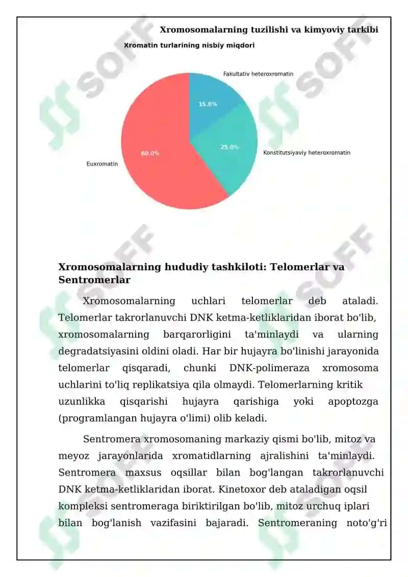 Odam va hayvon xromosomalarining morfofuksional xarakteristikasi 8