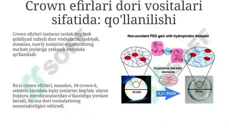 Crown efirlar - dori vositalari sifatida 8