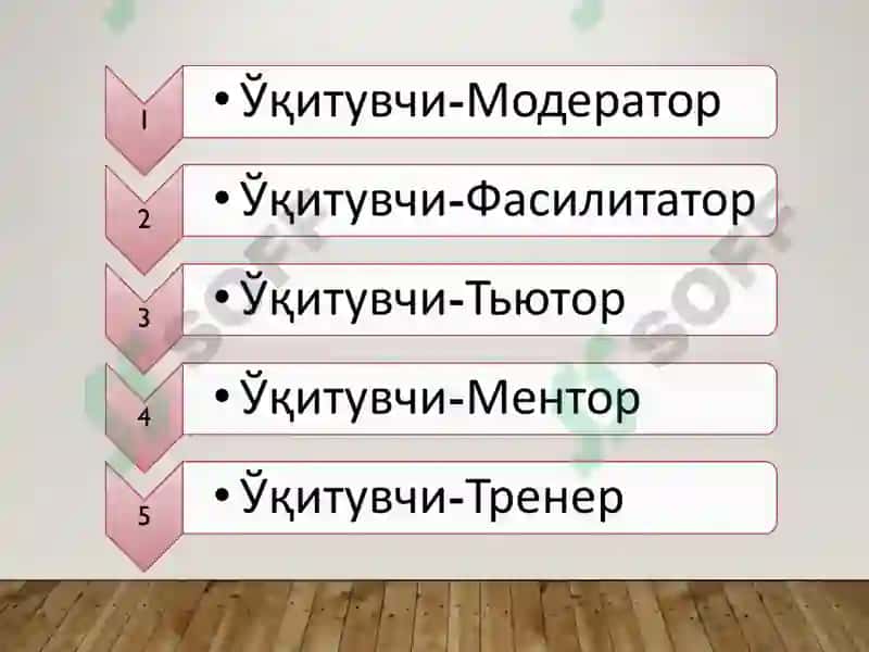 ЎҚУВ ФАОЛИЯТИНИ БОШҚАРИШДА ТАЪЛИМ БЕРУВЧИ ШАХСИ ПСИХОЛОГИЯСИ 8