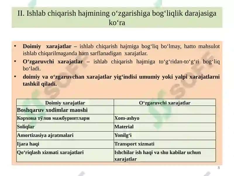 IQTISODIYOT NAZARIYASI 8