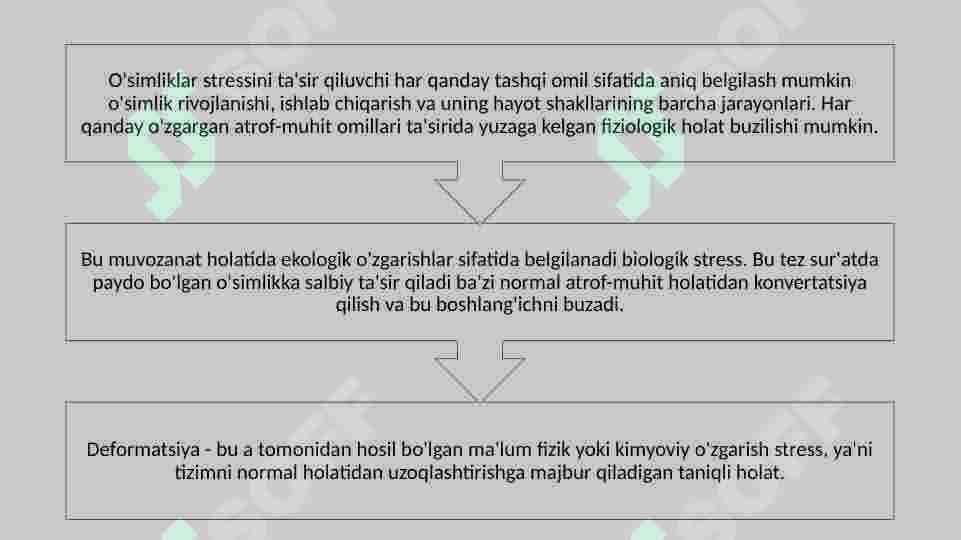 Stress fiziologiyasi, stress reaksiyalari.  Stressning har xil mexanizmlari 4