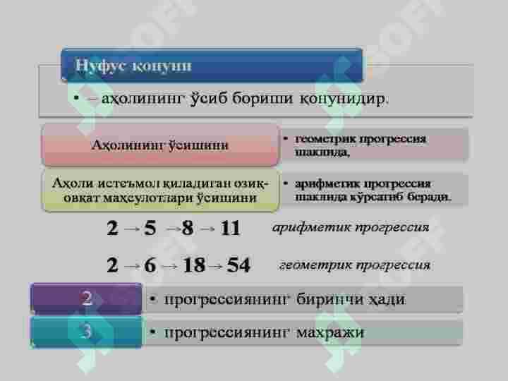 Ishchi kuchi uning bandligi va ishsizlik 7