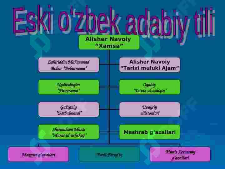 Til – millat ko‘zgusi 8
