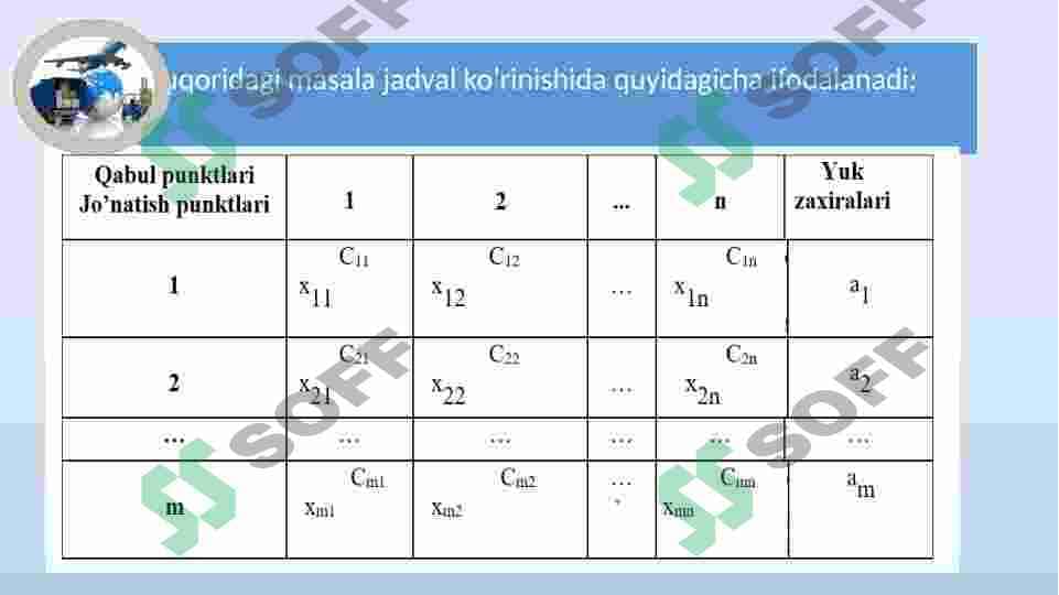 Transport masalasi 6
