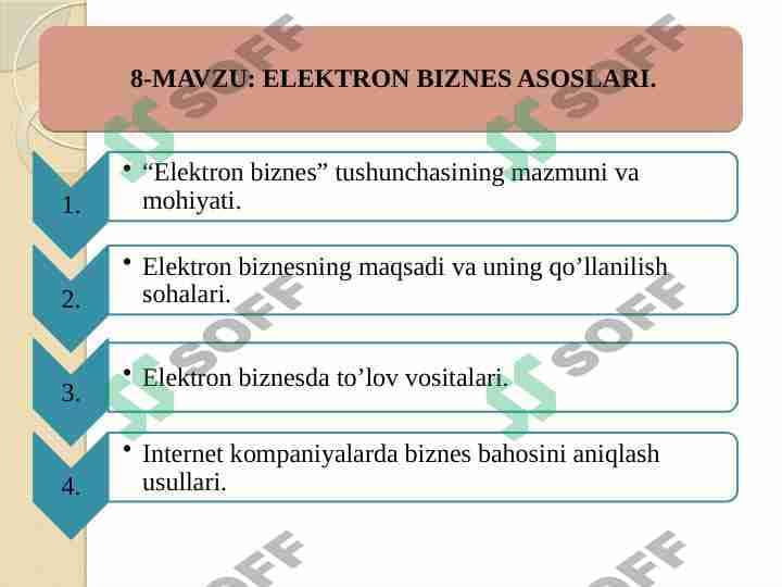 ELEKTRON BIZNES ASOSLARI.