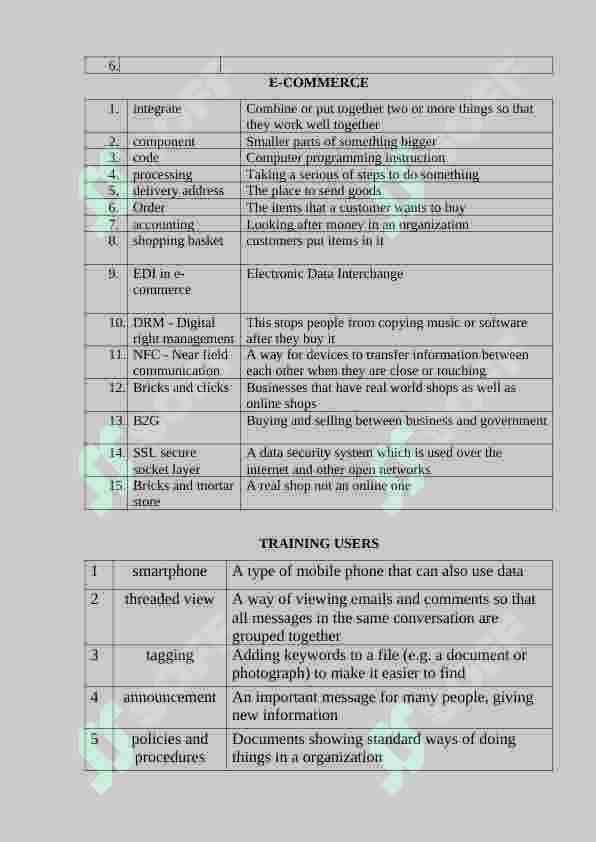 Definition. Unit 6. Interactions. 2