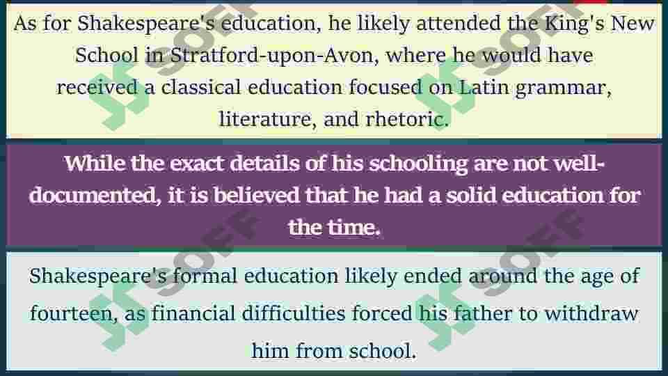 William Shakespeare’s legacy in 21st century. 4