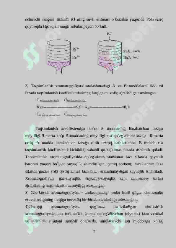 XROMATOGRAFIYA 7