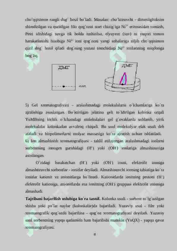 XROMATOGRAFIYA 8