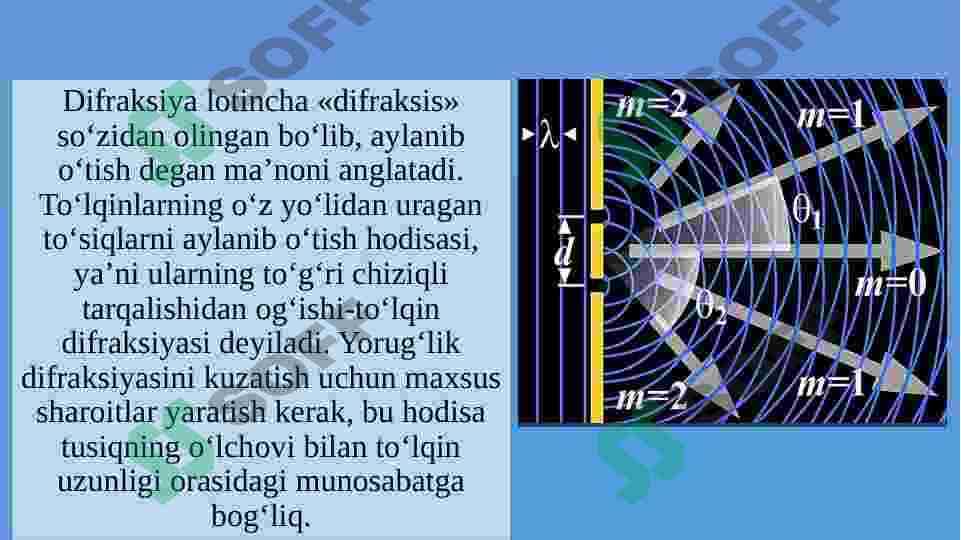 yorug'lik difraksiyasi 3