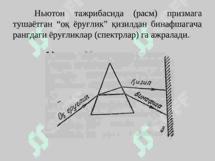 yoruglik dispersiyasi 3