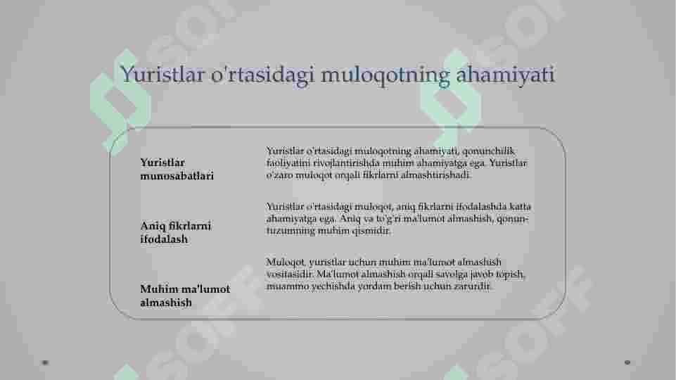 Yuristning kasbiy faoliyatidagi muloqot 3