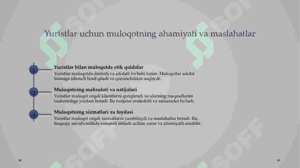 Yuristning kasbiy faoliyatidagi muloqot 8