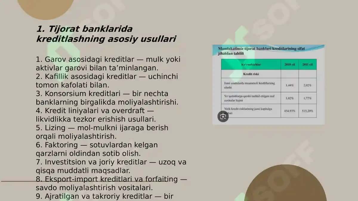 Tijorat banklarida kreditlash usullari va shakllari bank krediti turlari 3