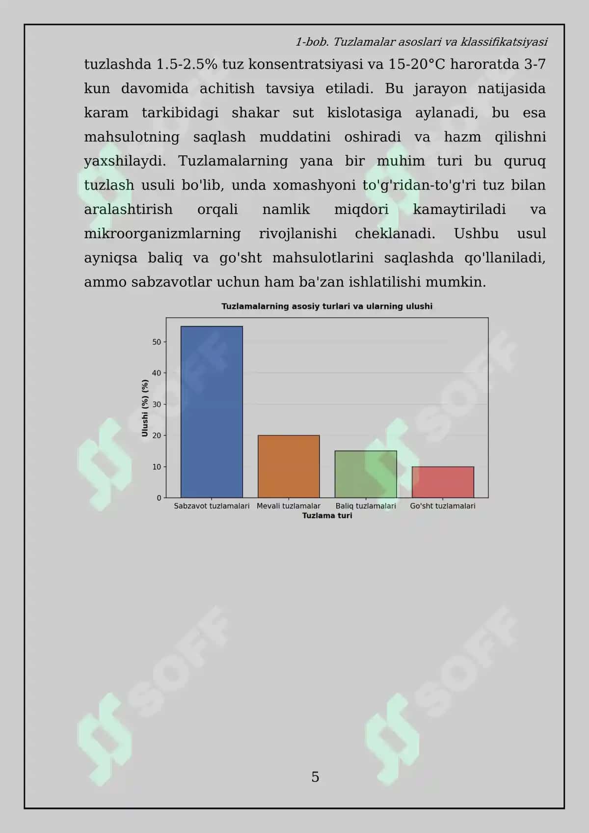 Tuzlamalar va uning turlari tayyorlash texnologiyasi bo'yicha Kurs ishi 7
