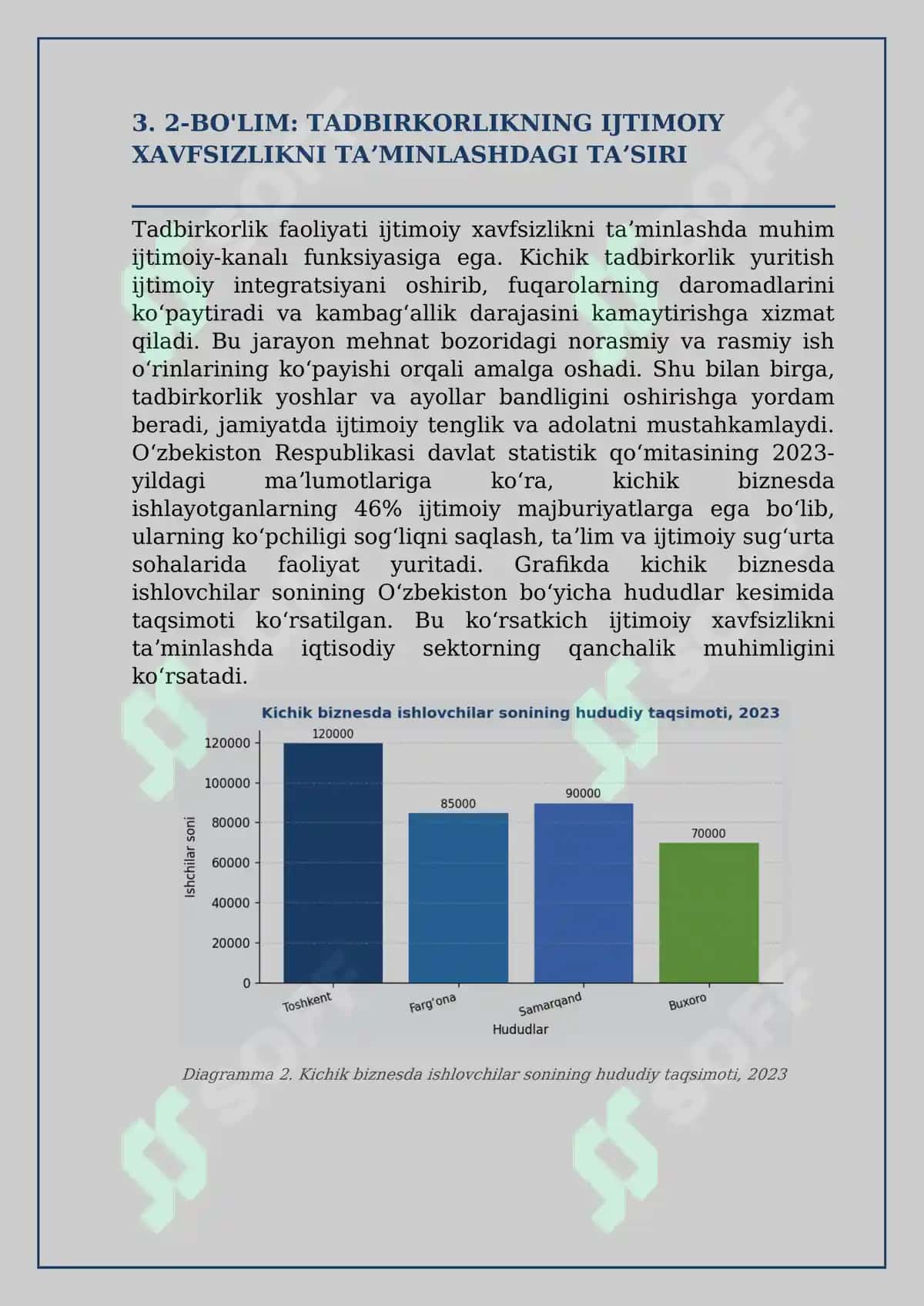 Kichik biznes va tadbirkorlik faoliyatini rivojlantirishning iqtisodiy va ijtimoiy xavfsizlikni taminlashdagi ahamiyati 4