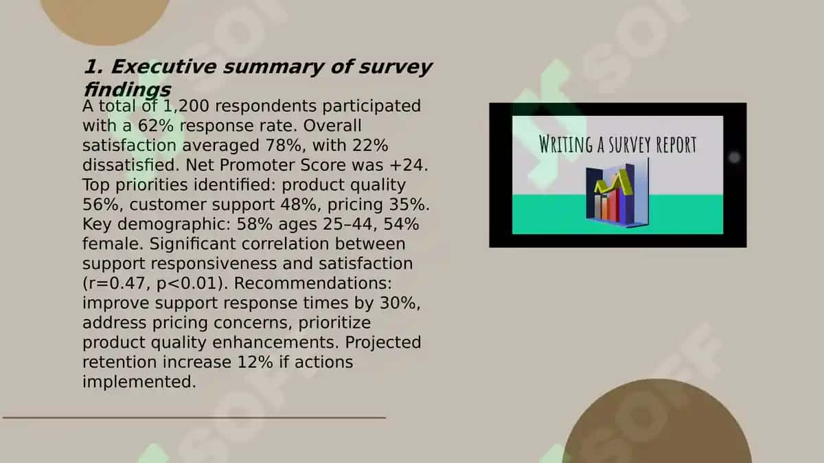 Report in the Survey 3