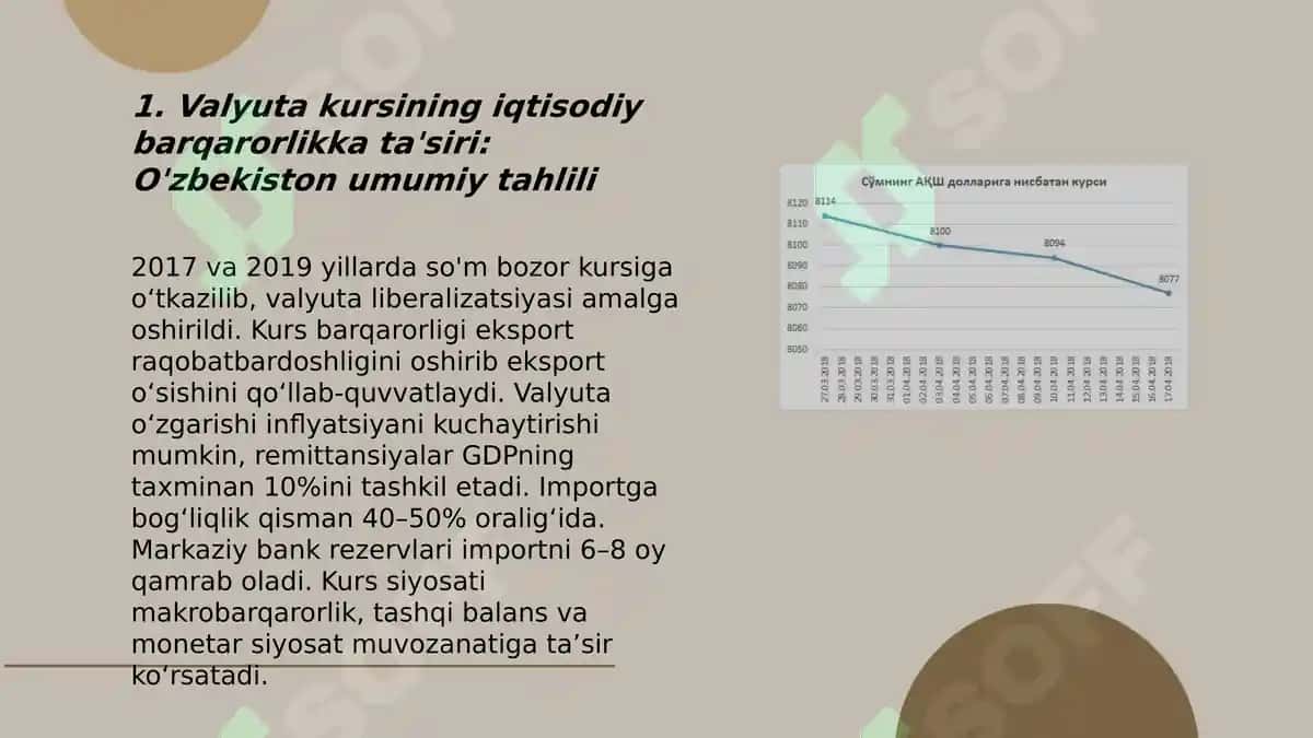 Valyuta kursining iqtisodiy barqarorlikka ta'siri: O'zbekiston tajribasi 3
