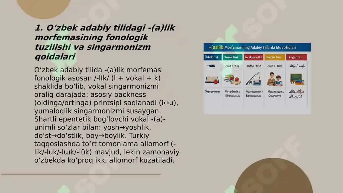 Õzbek adabiy tilida -(a)lik morfemasining qozoq, qoraqalpoq, qirg’iz, uyg’ur adabiy tillarida muvofiqlari va singarmonistik variantlari 3