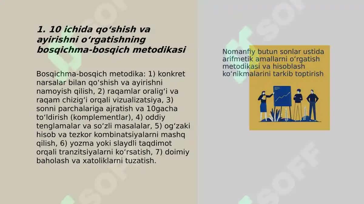 Nomanfiy butun sonlar ustida arifmetik amallarni o‘rgatish metodikasi. 10 ichida va 100 ichida 3