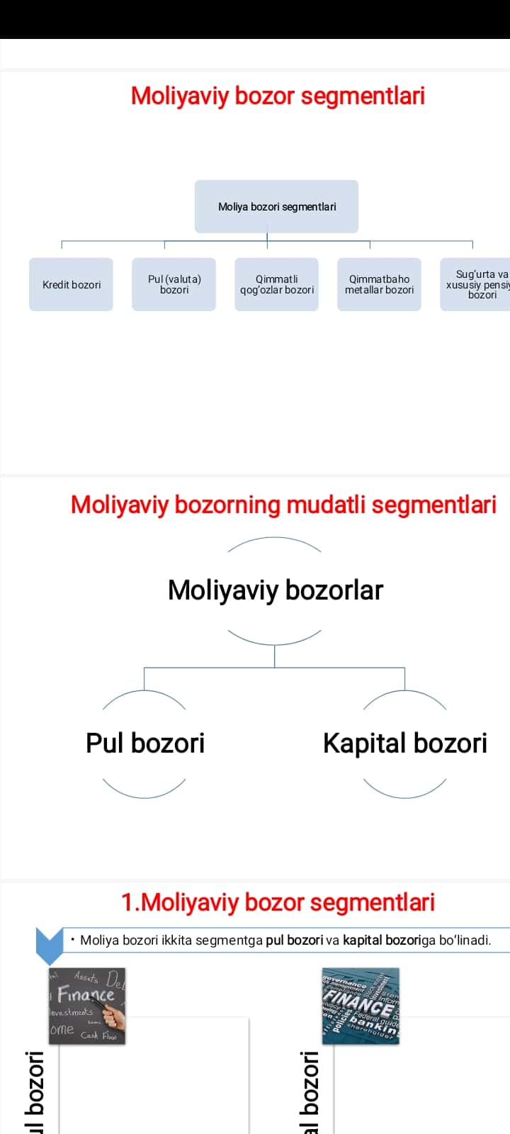 MOLIYA BOZORINING NAZARIY ASOSLARI.