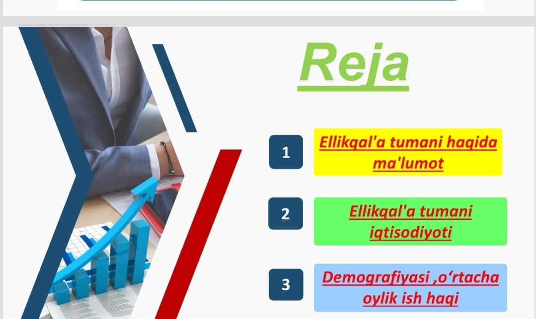 Ellikqal'a tumani