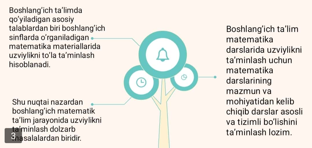 Mavzu: Daftar bilan ishlash metodikasi