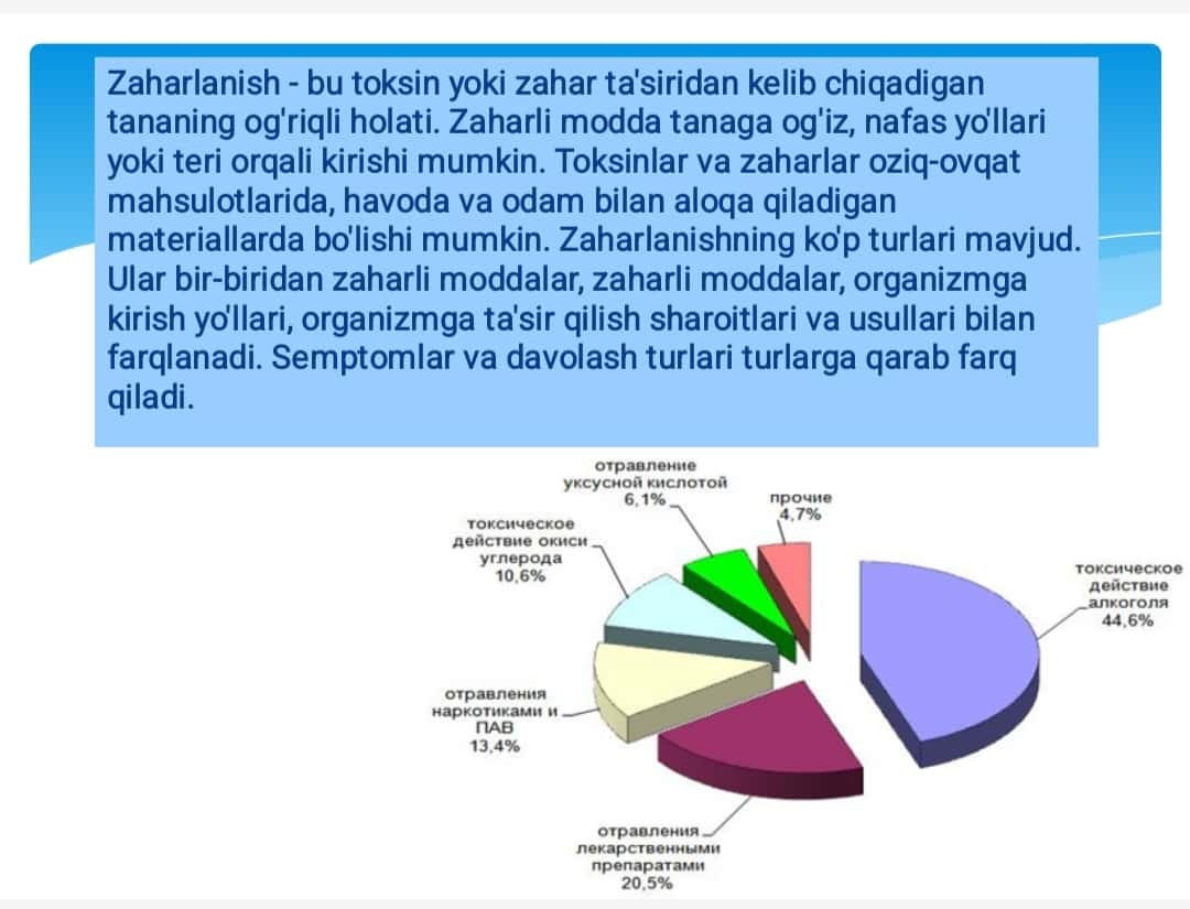 Zaharlanish haqida umumiy ma'lumot. Zaharlanish turlari.