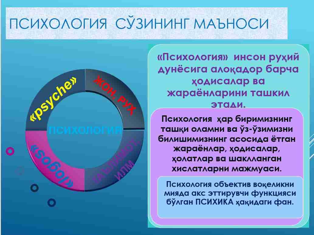 Psixologiya fanining rivojlanishning asosiy bosqichlari