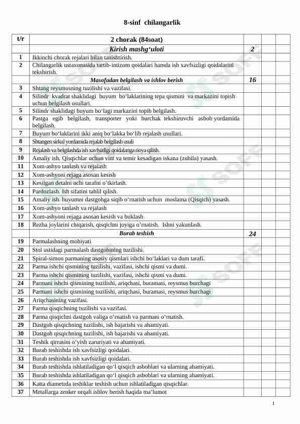 8-sinf Chilangarlik ish reja 2-chorak