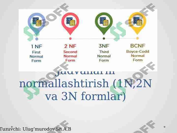 Jadvallarni normallashtirish SQL