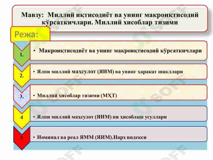 Миллий иқтисодиёт ва унинг макроиқтисодий кўрсаткичлари. Миллий хисоблар тизими